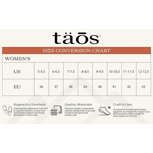 Taos Footwear Shoes Womens EU 36 US 5-5.5 Silver Leather Carousel Sandals *Read* - Picture 11 of 11